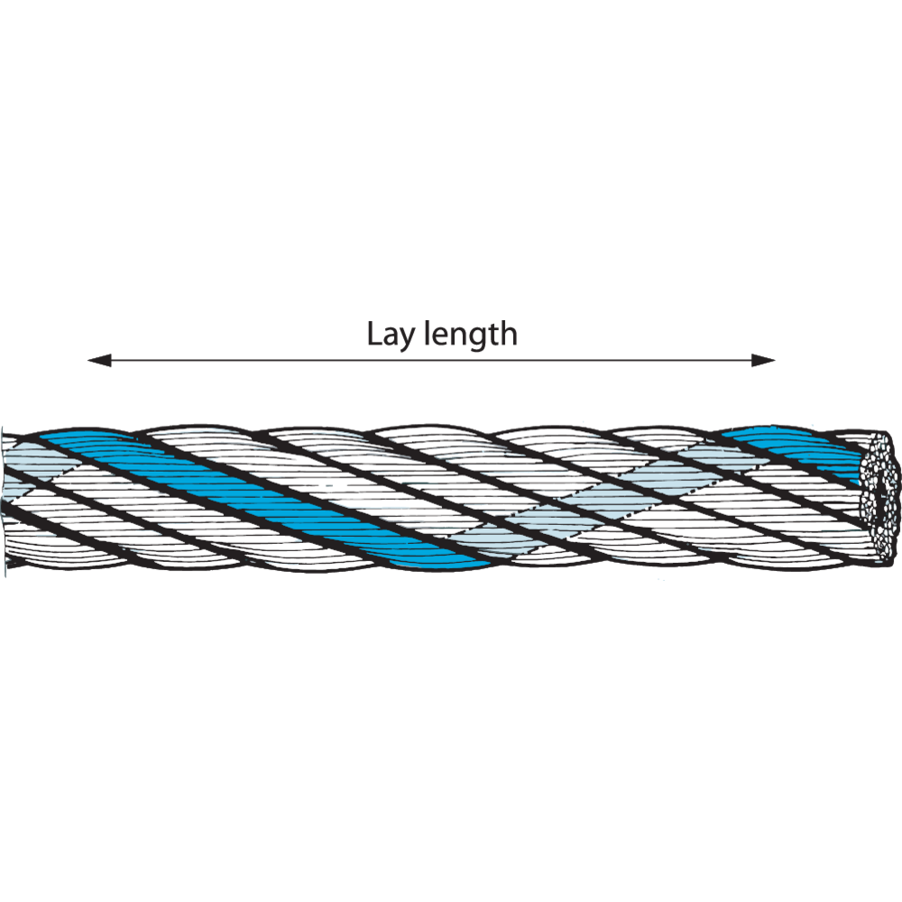 Technical information steel wire ropes Certex Latvija